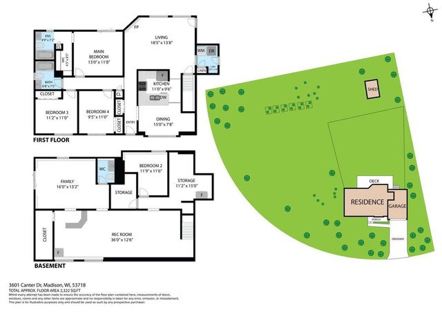 3601 Canter Drive, Madison, WI 53718