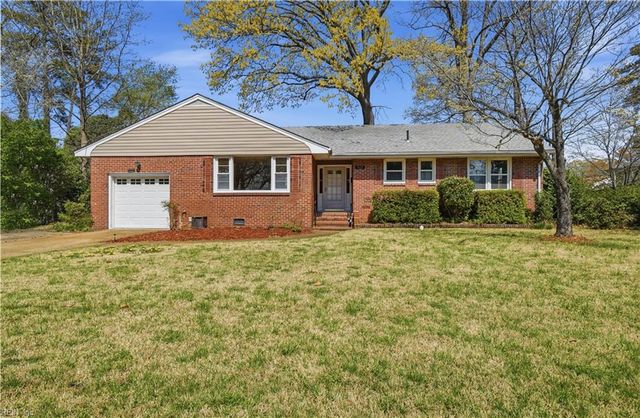 1622 Wapiti AVE, Norfolk, VA 23518