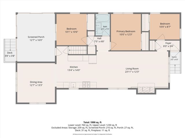 102 Westminster St, Boston, MA 02136