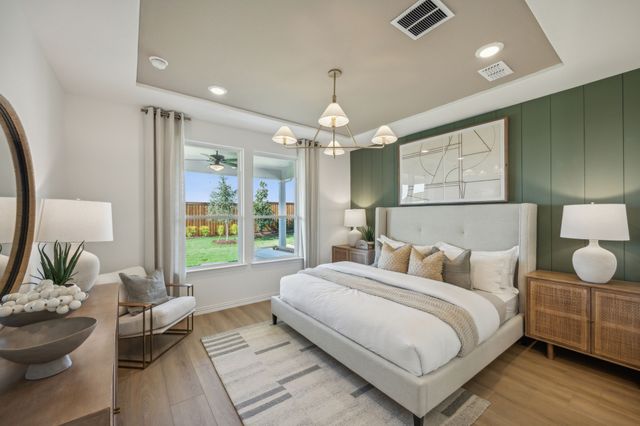 4417 Snead Street, Celina, TX 75009