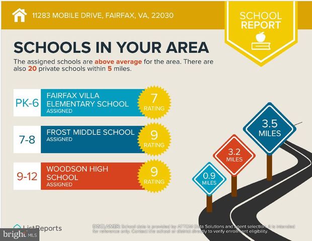 11283 MOBILE DRIVE, Fairfax, VA 22030