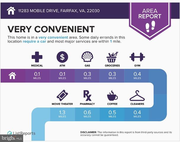 11283 MOBILE DRIVE, Fairfax, VA 22030