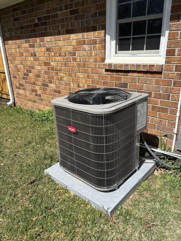 7719 Mendelwood Drive, North Charleston, SC 29418