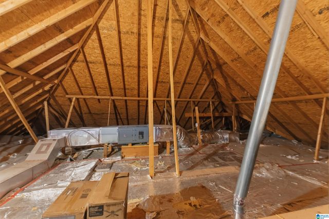 5174 SCARLET OAK CIRCLE, Bessemer, AL 35022