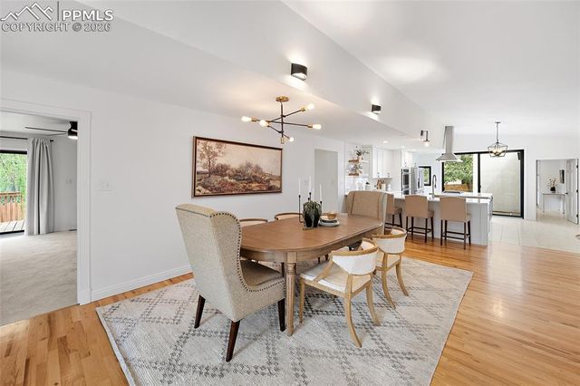 110 Vine Street, Colorado Springs, CO 80906