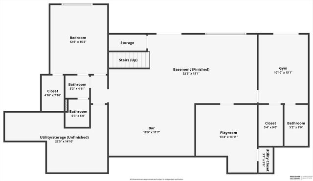 2428 S 182 Circle, Omaha, NE 68130