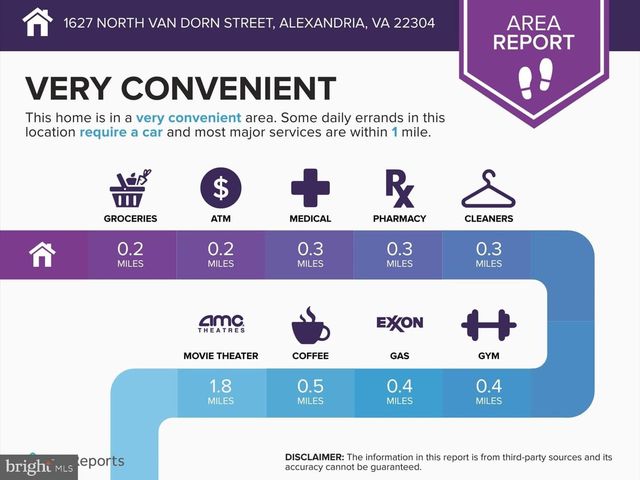 1627 N VAN DORN ST, Alexandria, VA 22304
