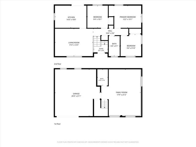 5012 Powell Avenue, Kansas City, KS 66106