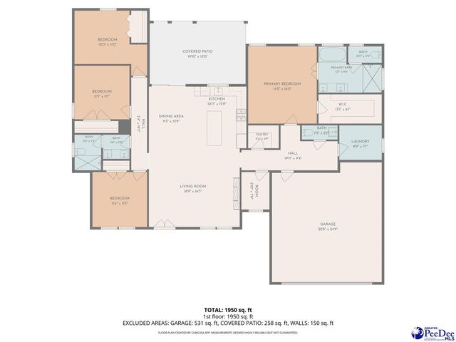 1002 Tunbridge Place, Florence, SC 29501