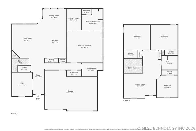 711 W 53rd Place, Sand Springs, OK 74063