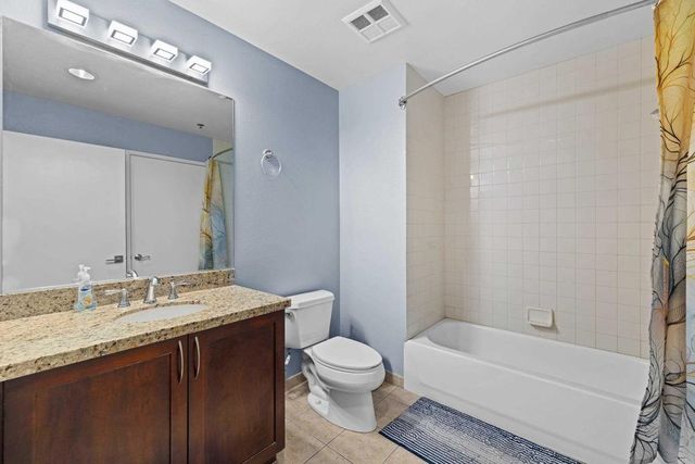 427 9th Avenue 801, San Diego, CA 92101