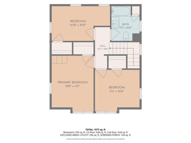 45 Benjamin Avenue NE, Grand Rapids, MI 49503