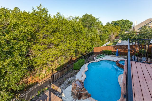 2402 Indian Trail, Rowlett, TX 75088
