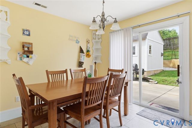 9125 Farmington Dr, Henrico, VA 23229