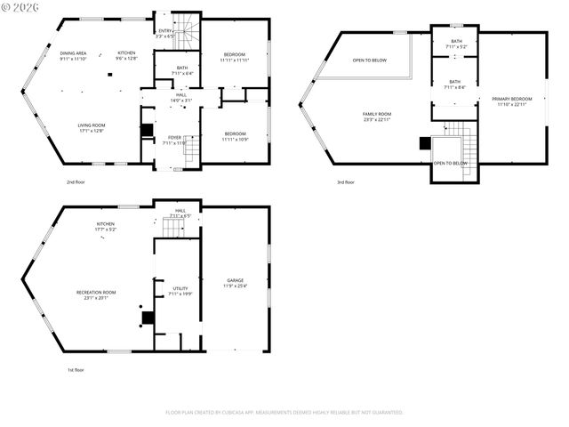 900 Greenridge St, Manzanita, OR 97130