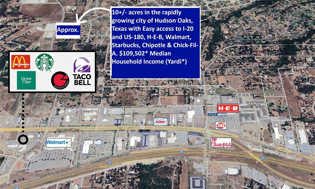 TBA N Oakridge Drive, Hudson Oaks, TX 76087