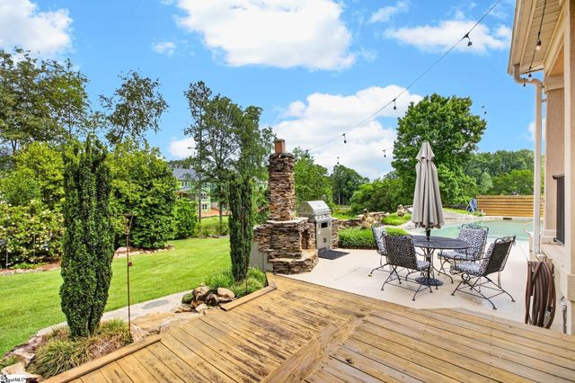 5 Country Squire Court, Greenville, SC 29615