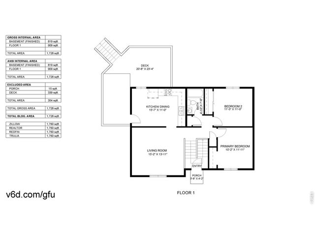 2833 Buckboard Ct, Fort Collins, CO 80521