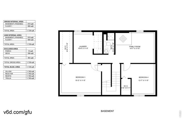 2833 Buckboard Ct, Fort Collins, CO 80521