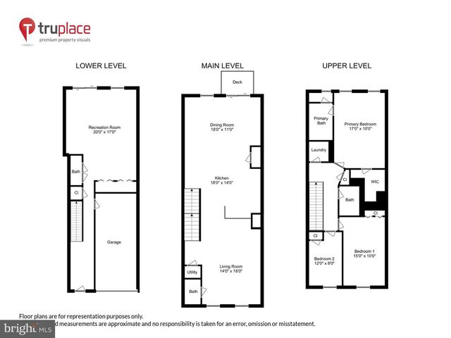 925 DORCHESTER COVE RD, Hanover, MD 21076