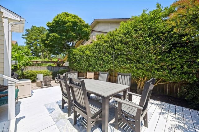 1177 Treefern DR, Virginia Beach, VA 23451