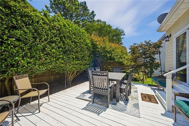 1177 Treefern DR, Virginia Beach, VA 23451