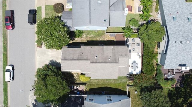 1177 Treefern DR, Virginia Beach, VA 23451
