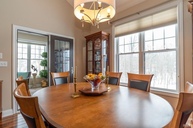 1715 S Springhouse Drive, Bloomington, IN 47401