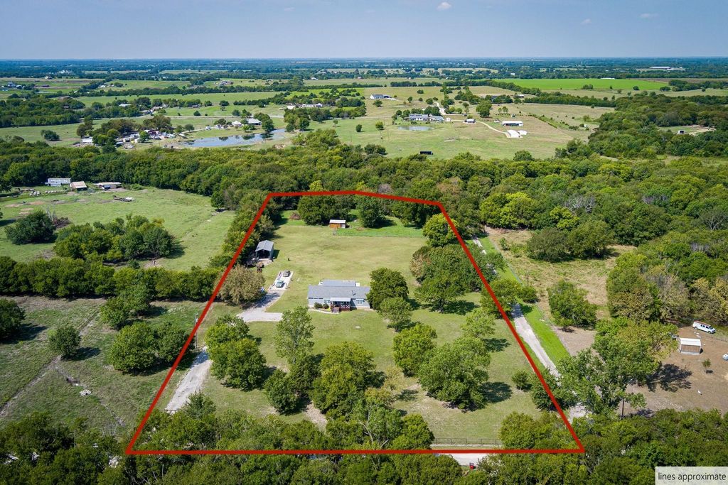 1714 County Road 5035, Leonard, TX 75452