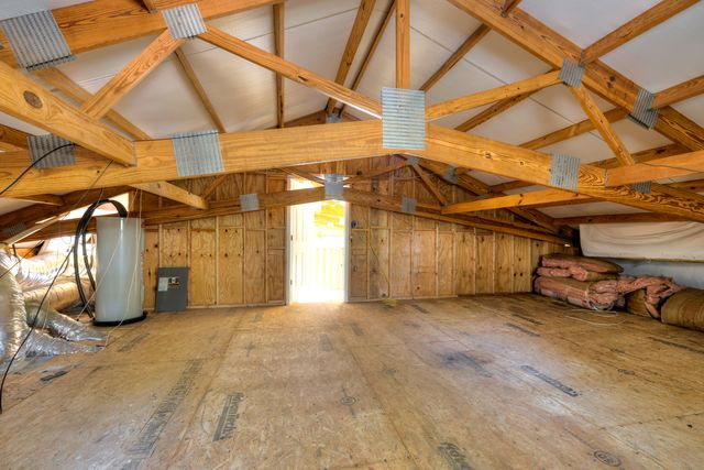 2551 Patriot Road, Manning, SC 29102