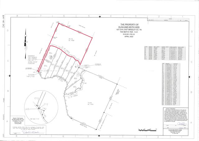 39.19ac SE Trewhitt Road, Cleveland, TN 37323