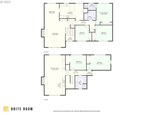 6635 Se DONCASTER Dr, Gladstone, OR 97027