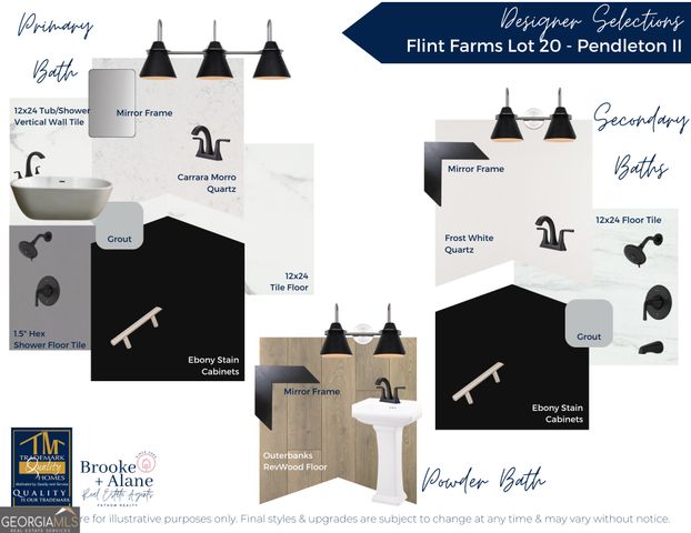 LOT 20 Flint Farms Drive, Concord, GA 30206