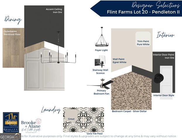 LOT 20 Flint Farms Drive, Concord, GA 30206