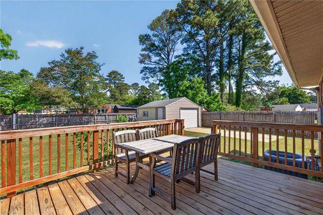 1436 Aspen CT, Suffolk, VA 23434