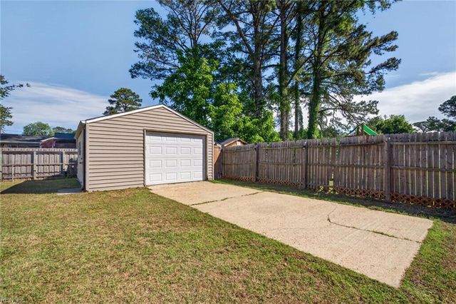 1436 Aspen CT, Suffolk, VA 23434