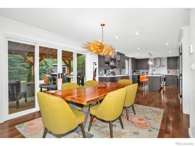 4726 Tanglewood Trail, Boulder, CO 80301