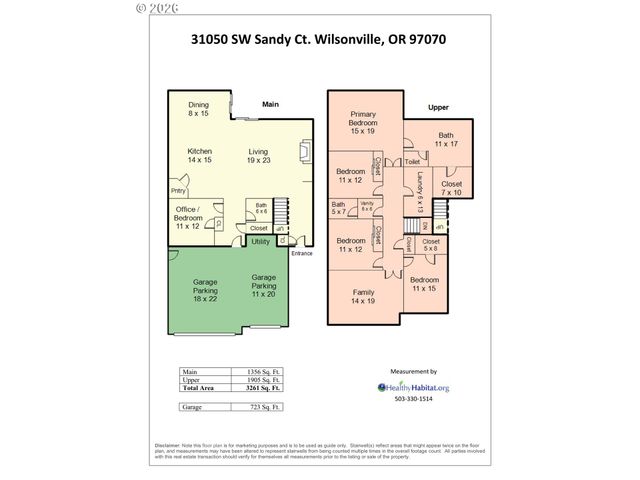 31050 Sw SANDY Ct, Wilsonville, OR 97070