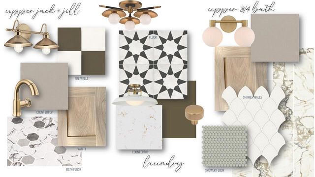 9591 Eagle Ridge Road, Chanhassen, MN 55317