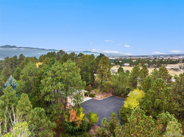 9760 Kit Carson Lane, Colorado Springs, CO 80920