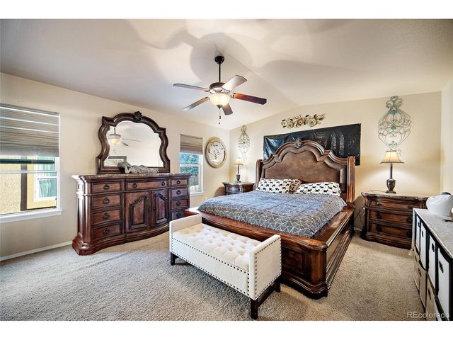 8025 Mount Hayden Dr, Colorado Springs, CO 80924