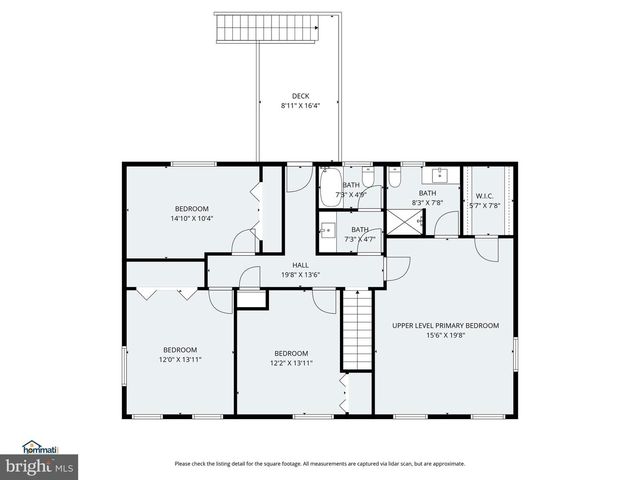 5235 CHALK POINT RD, West River, MD 20778