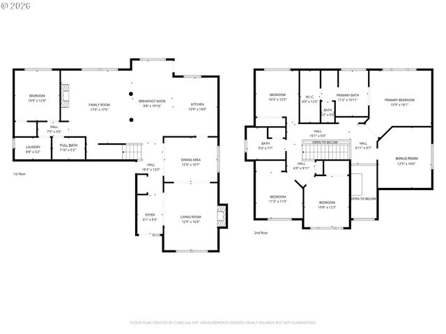 3637 Nw LANSBROOK Ter, Portland, OR 97229