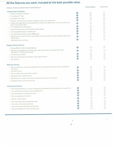 1149 Tibetan St., Conway, SC 29526