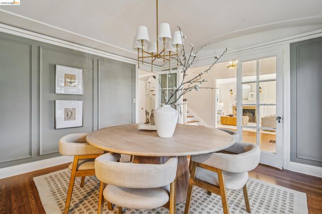 4201 Lakeshore Ave, Oakland, CA 94610