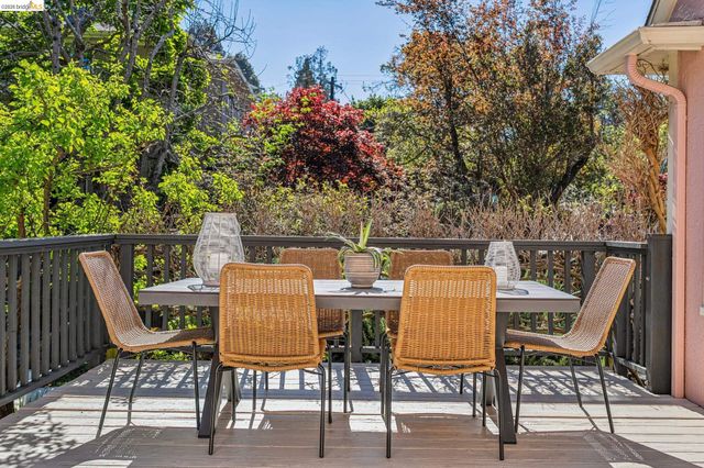 4201 Lakeshore Ave, Oakland, CA 94610