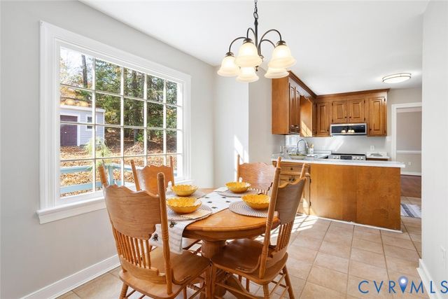 2408 Loch Braemar Dr, North Chesterfield, VA 23236