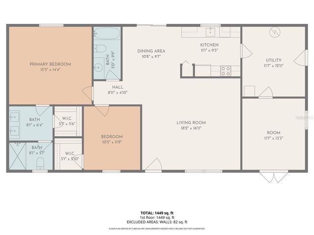 2015 INDIA PALM DRIVE, Edgewater, FL 32141