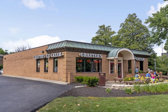 1875 Roxbury Road, Upper Arlington, OH 43212