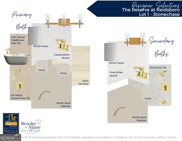 LOT 1 Reidsboro Road, Williamson, GA 30292